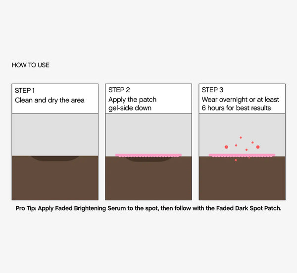 Faded Dark Spot Patches