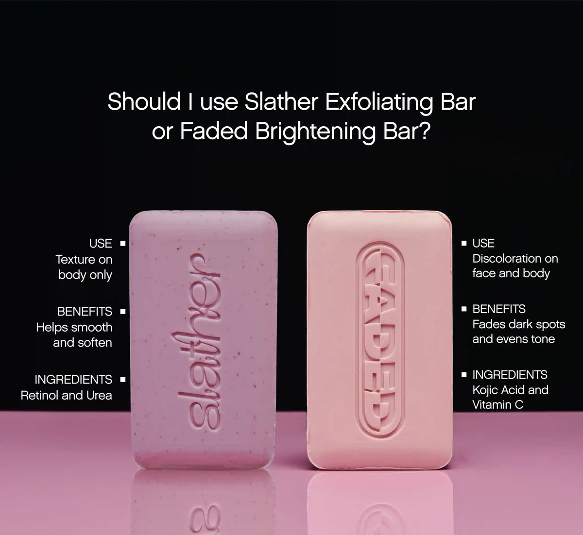 Slather Exfoliating & Smoothing Bar (2 Pack)