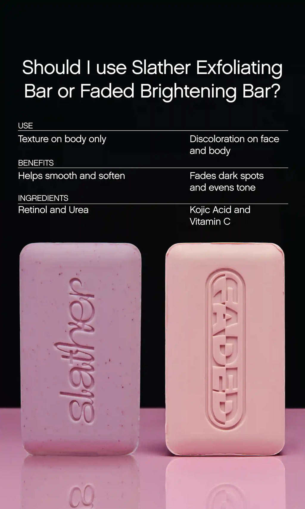 Slather Exfoliating & Smoothing Bar (2 Pack)