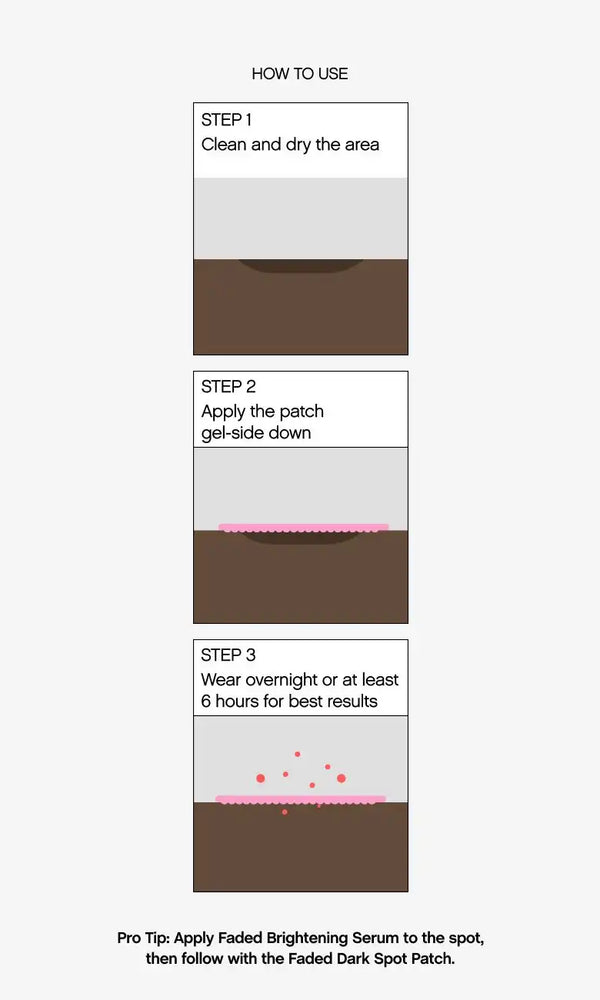 Faded Dark Spot Patches